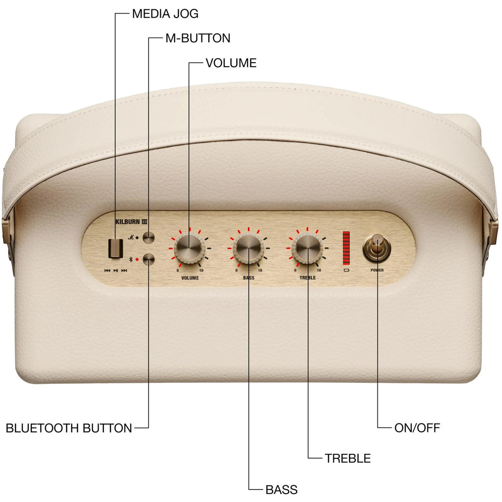 Marshall Kilburn III